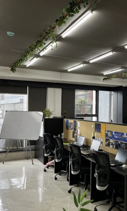 Brand Aura workspace